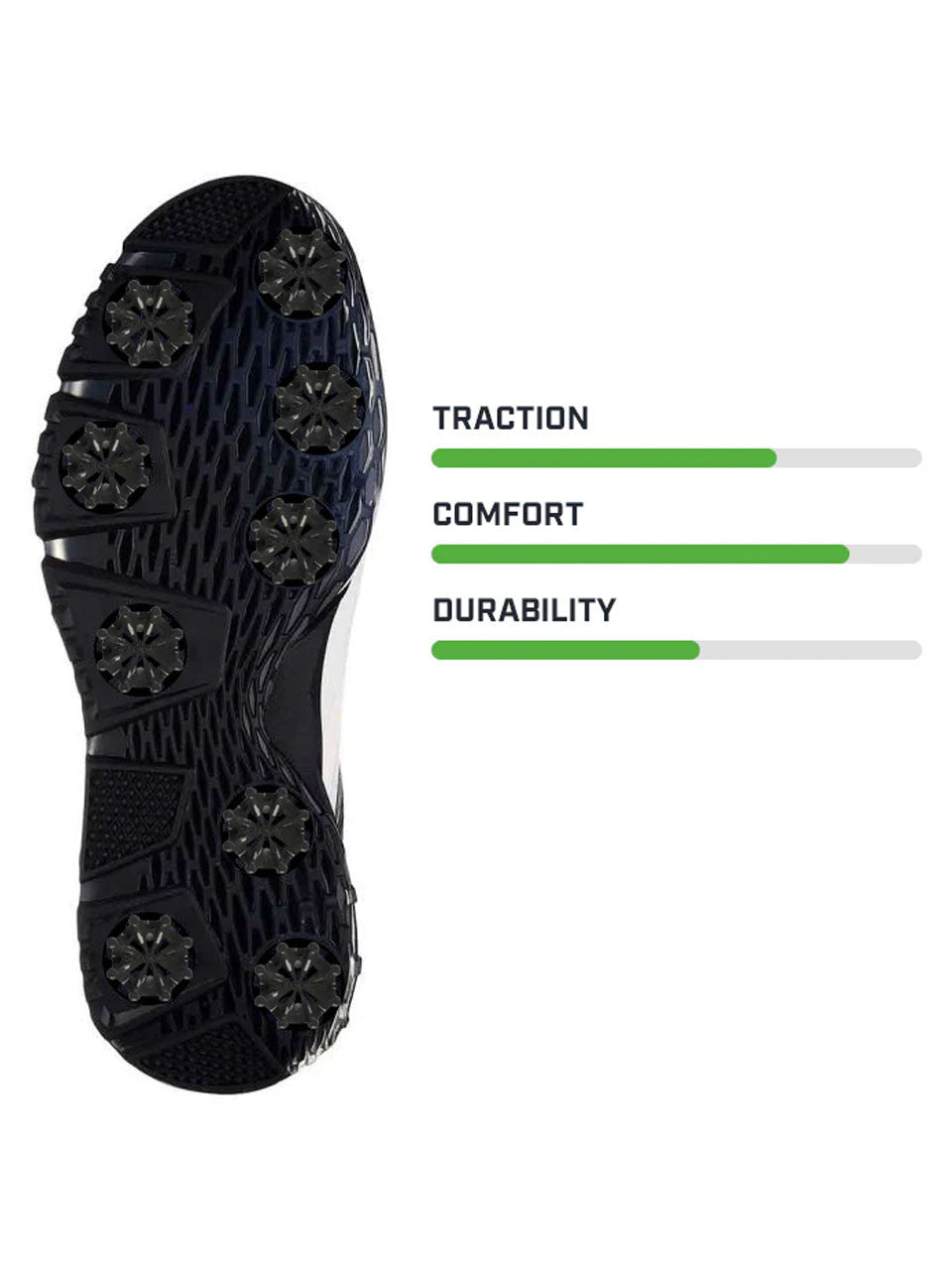 SoftSpikes Pulsar Fast Twist 3.0 Golf Spikes