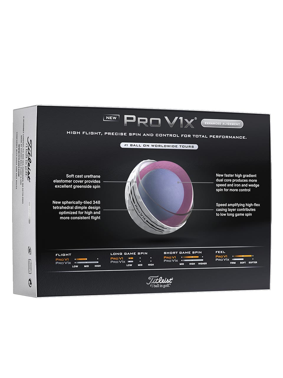 Titleist Pro V1x 2025 Enhanced Alignment Golf Balls