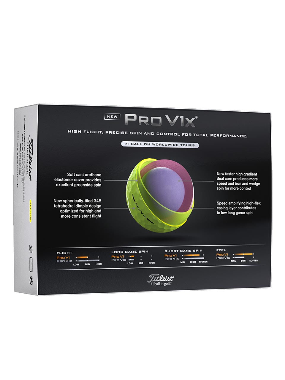 Titleist Pro V1x 2025 Golf Balls