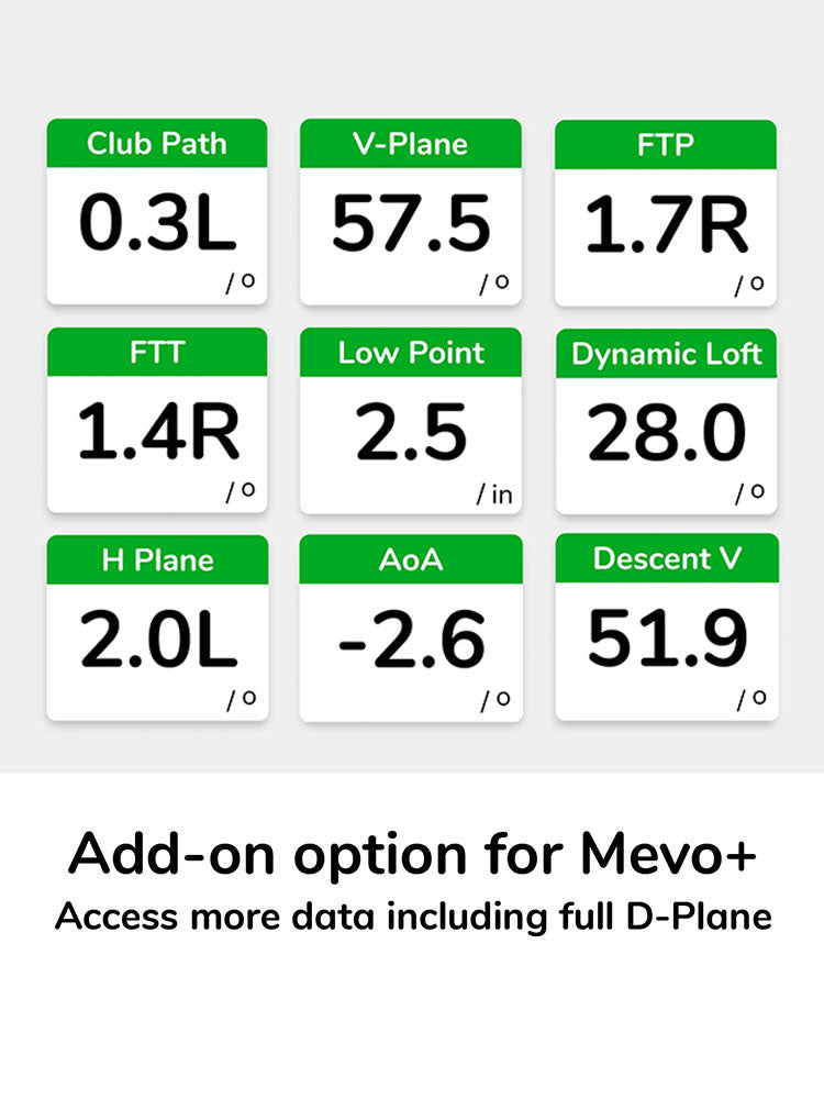 Flightscope Mevo+/Gen 2 Pro Package Software